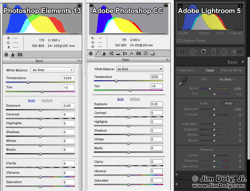 ACR in Photoshop Elements, Adobe Photoshop, and Adobe Lightroom