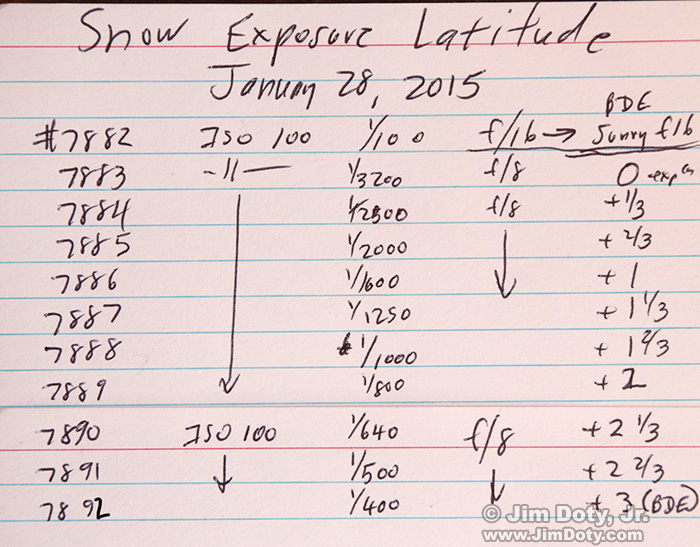 Snow Exposure Latitude Notes