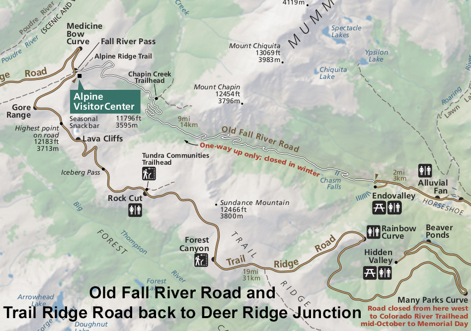 Fall River Road and Trail Ridge Road